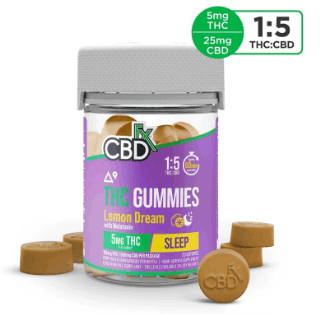 CBDfx US Store review featuring CBD gummies